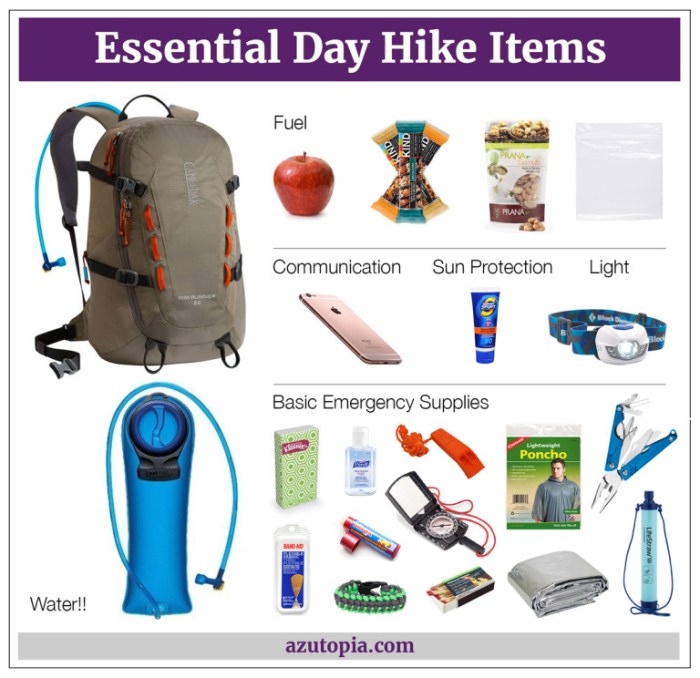 Backpacking gear hiking camping laid checklist